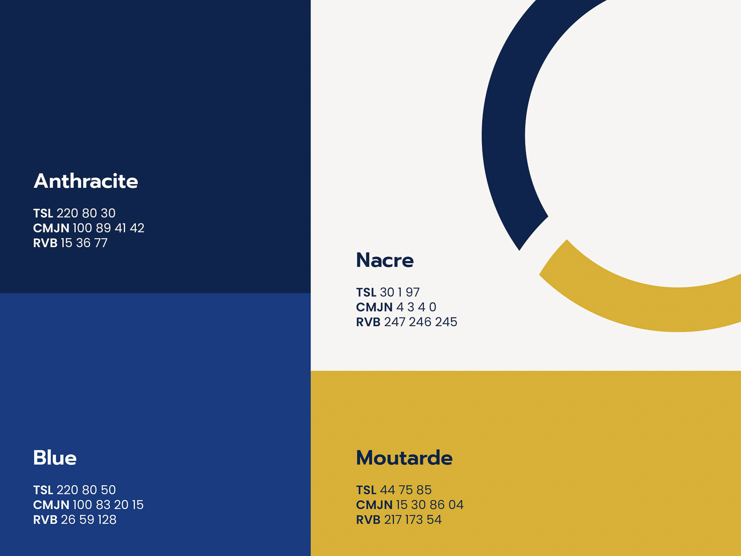 pole endodontie 31 mock up4